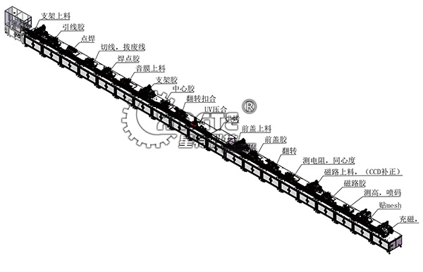 TWS耳機喇叭全自動生產(chǎn)線